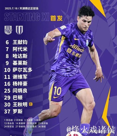 津门虎冬训离队名单曝光，两大主力确定转会另谋高就