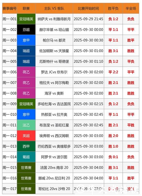 世界杯下注线上平台推荐