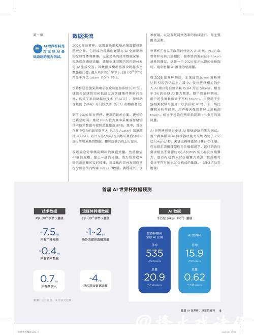 人工智能在世界杯比赛预测中的应用 人工智能在世界杯比赛预测中的应用