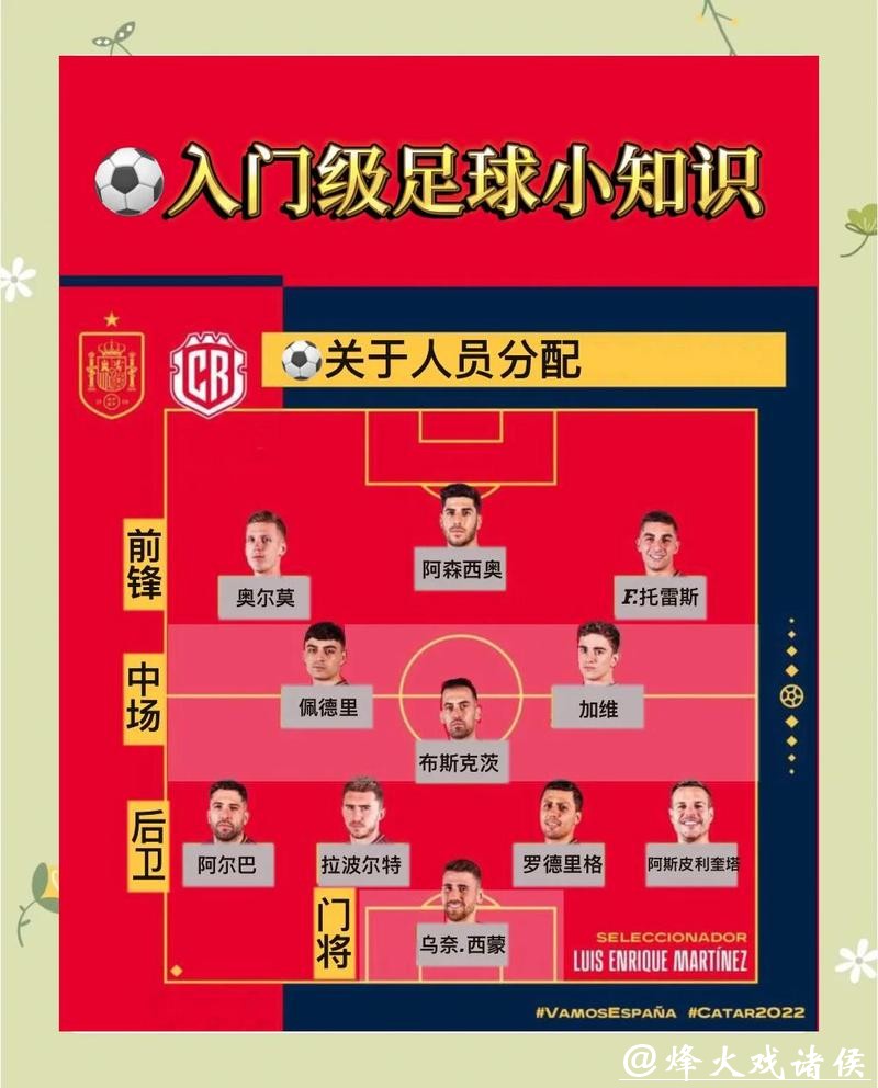 如何选择安全的世界杯外围平台？