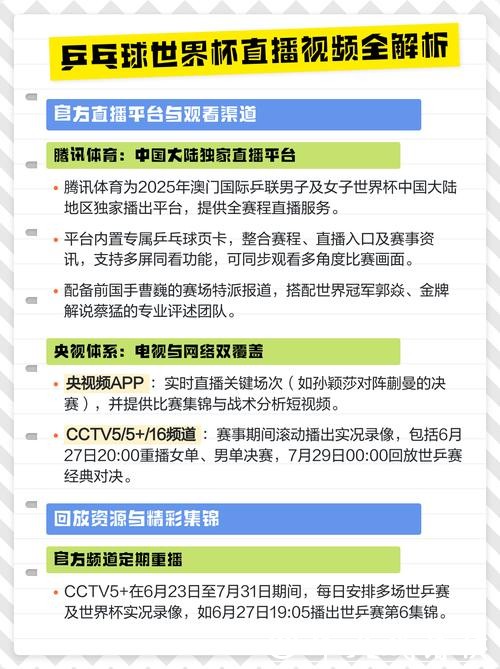 世界杯直播画质对比,各平台优缺点分析 世界杯直播画质对比,各平台优缺点分析