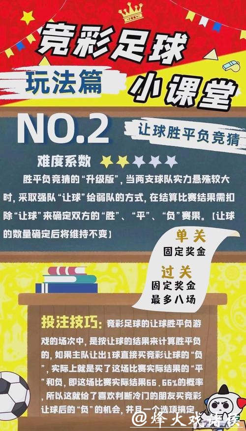 世界杯外围投注攻略及注意事项详解 世界杯外围投注攻略及注意事项详解